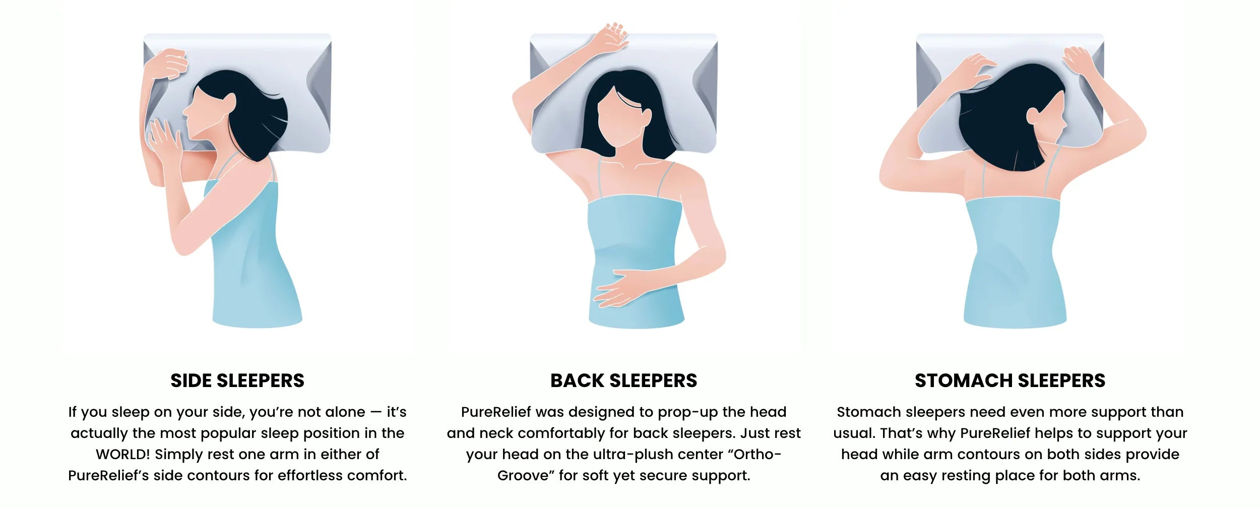 Premium Ergonomic Sleep Comfort Pillow