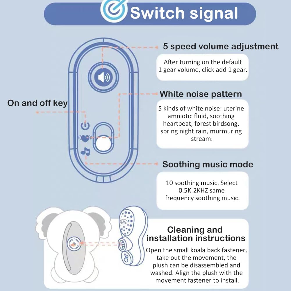 Breathing and Heated Releif Koala For Kids And Adulys with Insomia.